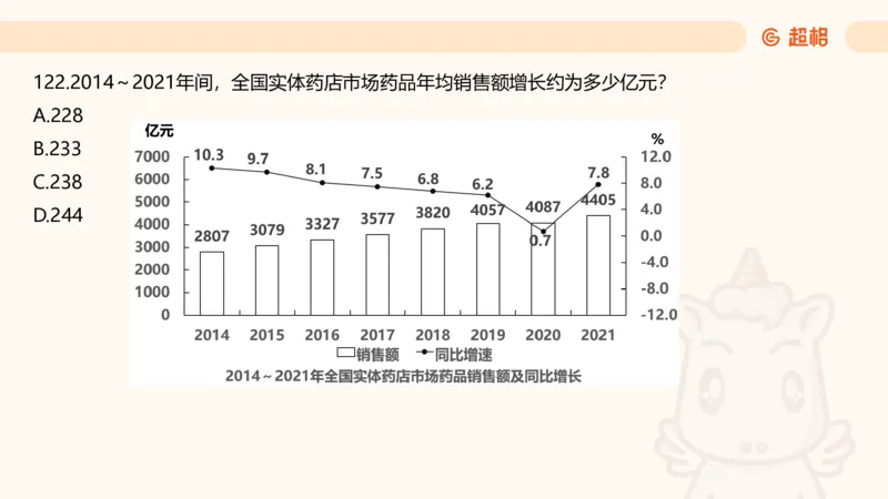 2025超大杯第14节（含归纳）_2026考公资料_超格合集_数资高照合集_资料分析高照合集⭐⭐⭐_超大杯2025高照资料分析超大杯材料归纳刷题营_上课讲义
