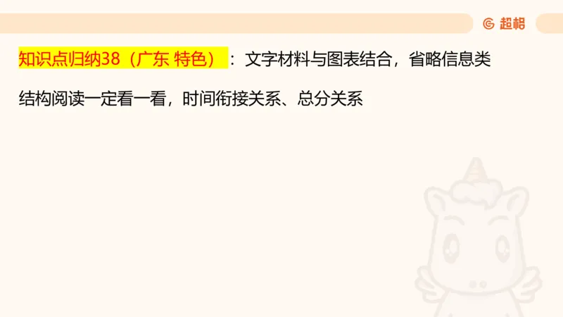 2025超大杯第14节（含归纳）_2026考公资料_超格合集_数资高照合集_资料分析高照合集⭐⭐⭐_超大杯2025高照资料分析超大杯材料归纳刷题营_上课讲义