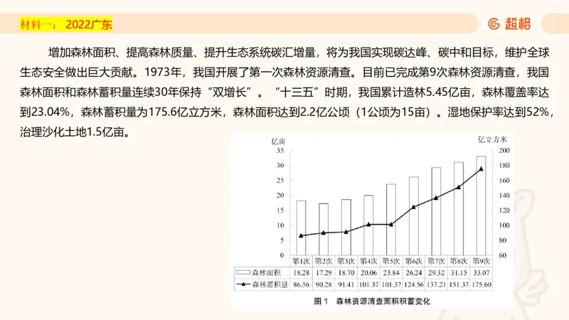 2025超大杯第14节（含归纳）_2026考公资料_超格合集_数资高照合集_资料分析高照合集⭐⭐⭐_超大杯2025高照资料分析超大杯材料归纳刷题营_上课讲义