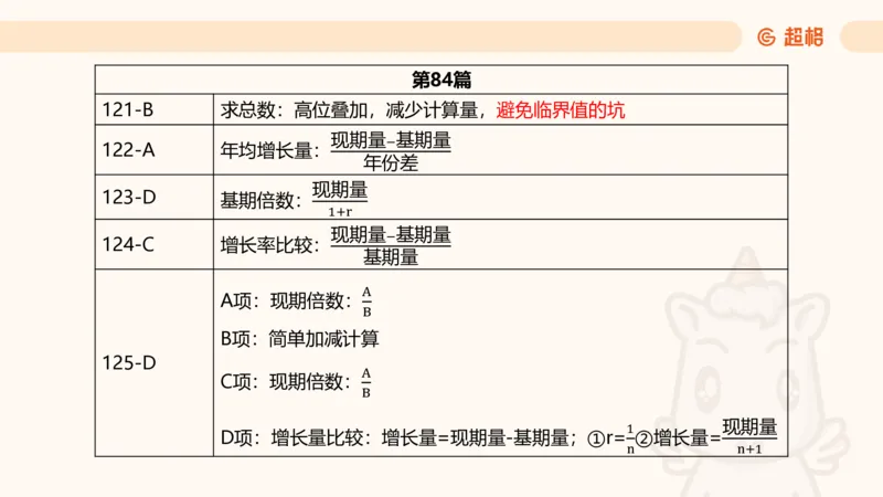 2025超大杯第14节（含归纳）_2026考公资料_超格合集_数资高照合集_资料分析高照合集⭐⭐⭐_超大杯2025高照资料分析超大杯材料归纳刷题营_上课讲义