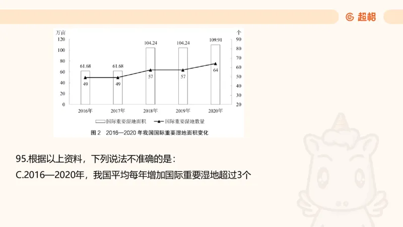2025超大杯第14节（含归纳）_2026考公资料_超格合集_数资高照合集_资料分析高照合集⭐⭐⭐_超大杯2025高照资料分析超大杯材料归纳刷题营_上课讲义