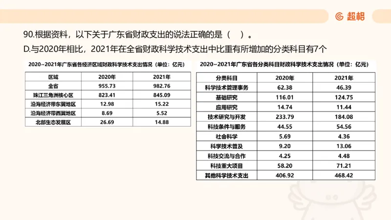 2025超大杯第14节（含归纳）_2026考公资料_超格合集_数资高照合集_资料分析高照合集⭐⭐⭐_超大杯2025高照资料分析超大杯材料归纳刷题营_上课讲义