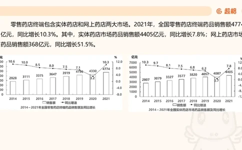 2025超大杯第14节（含归纳）_2026考公资料_超格合集_数资高照合集_资料分析高照合集⭐⭐⭐_超大杯2025高照资料分析超大杯材料归纳刷题营_上课讲义