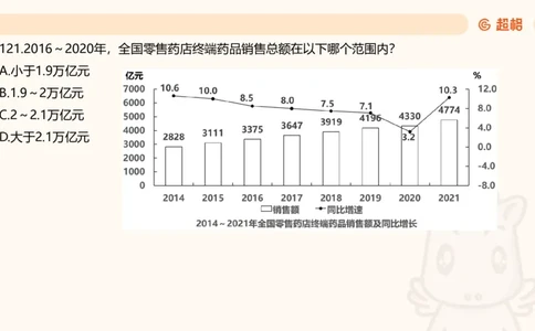 2025超大杯第14节（含归纳）_2026考公资料_超格合集_数资高照合集_资料分析高照合集⭐⭐⭐_超大杯2025高照资料分析超大杯材料归纳刷题营_上课讲义