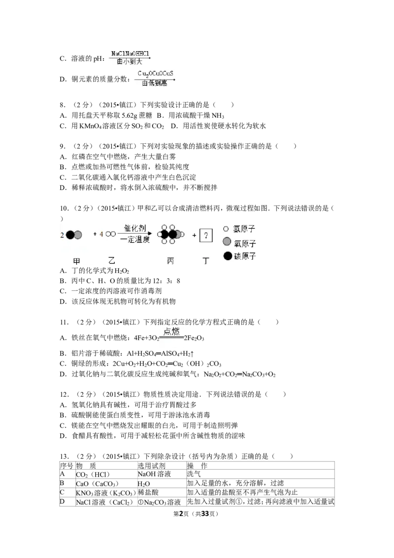2015年江苏省镇江市中考化学试卷及答案_中考真题_5.化学中考真题2015-2024年_地区卷_江苏省_镇江中考化学08-21
