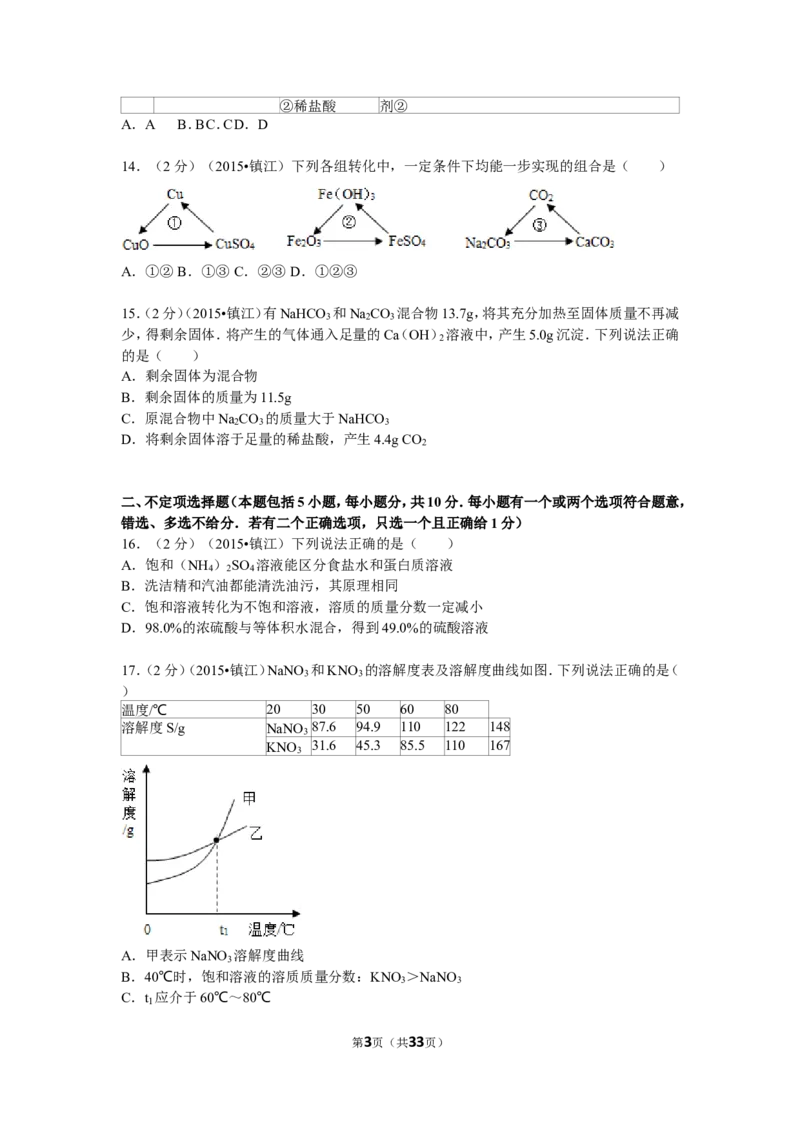 2015年江苏省镇江市中考化学试卷及答案_中考真题_5.化学中考真题2015-2024年_地区卷_江苏省_镇江中考化学08-21
