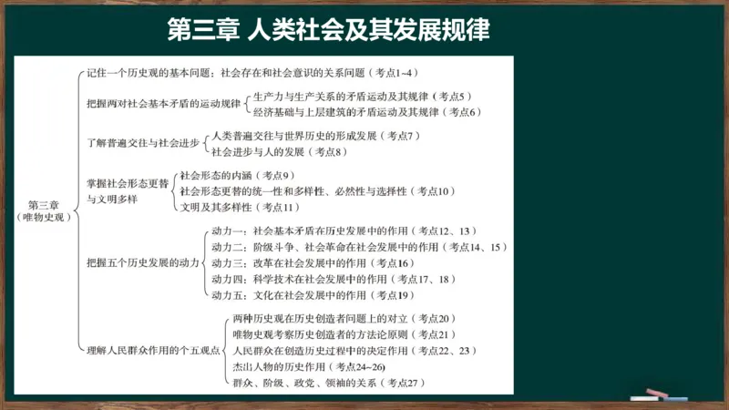 王吉：2025考研马原基础框架课_2026考公资料_（49）政治理论合集_政治理论合集_2025考研政治_06.王吉_02.基础起步_02.基础框架课