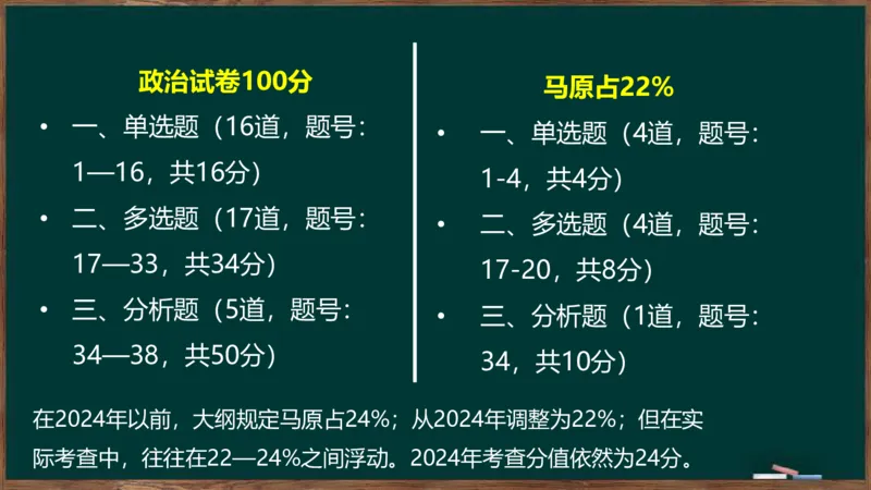 王吉：2025考研马原基础框架课_2026考公资料_（49）政治理论合集_政治理论合集_2025考研政治_06.王吉_02.基础起步_02.基础框架课
