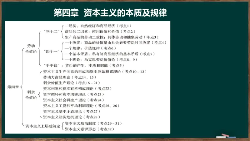 王吉：2025考研马原基础框架课_2026考公资料_（49）政治理论合集_政治理论合集_2025考研政治_06.王吉_02.基础起步_02.基础框架课