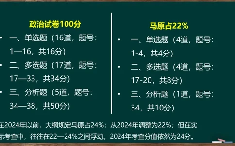 王吉：2025考研马原基础框架课_2026考公资料_（49）政治理论合集_政治理论合集_2025考研政治_06.王吉_02.基础起步_02.基础框架课