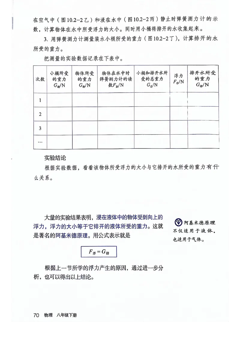 25春-人教版8年级物理下册电子课本_4-教培资料-26年最新资料-同步更新_初中高中教资_03科三专项（进去保存报考的学科即可）_02科三专项（笔记真题思维导图教学设计版本二）