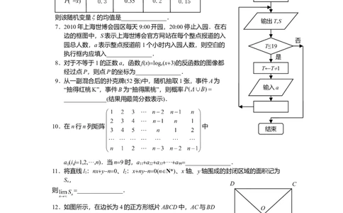 2010年高考数学试卷（文）（上海）（空白卷）_1.高考2025全国各省真题+答案_01.2008-2024全国高考真题（按省份分类）_31.上海_2008-2024&middot;（上海）数学高考真题
