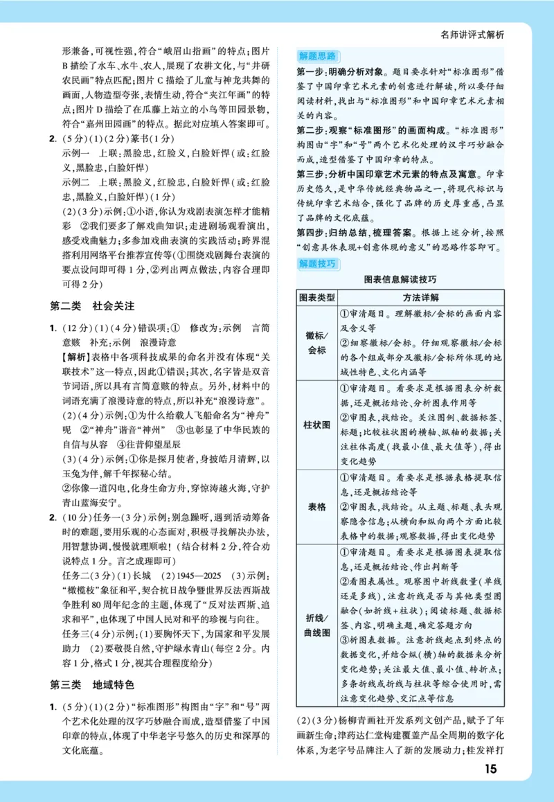 2026《中考真题分类与新考法》语文全解全析_2026万唯系列预习复习_2026版初中《万唯》中考真题分类与新考法（语数外物历道生）