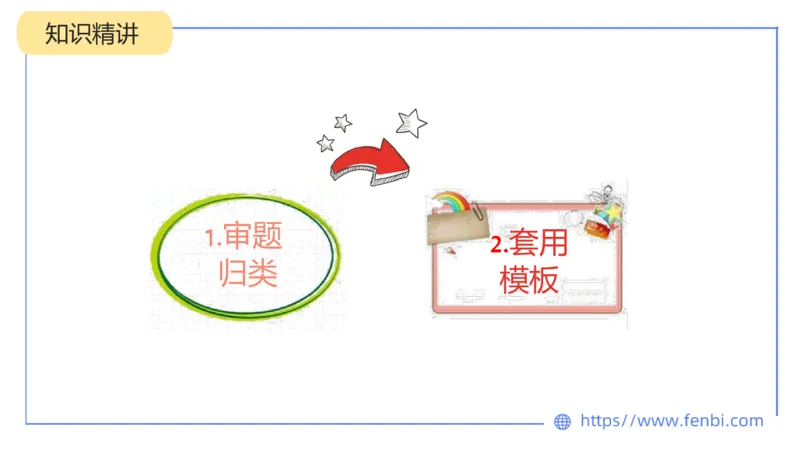 7.2-中学科目&mdash;主观专项-案例分析1-乐多_4-教培资料-26年最新资料-同步更新_科一科二电子资料合集中小幼（笔记真题知识点汇总等）文件多，按需保存_01西米合集_讲义