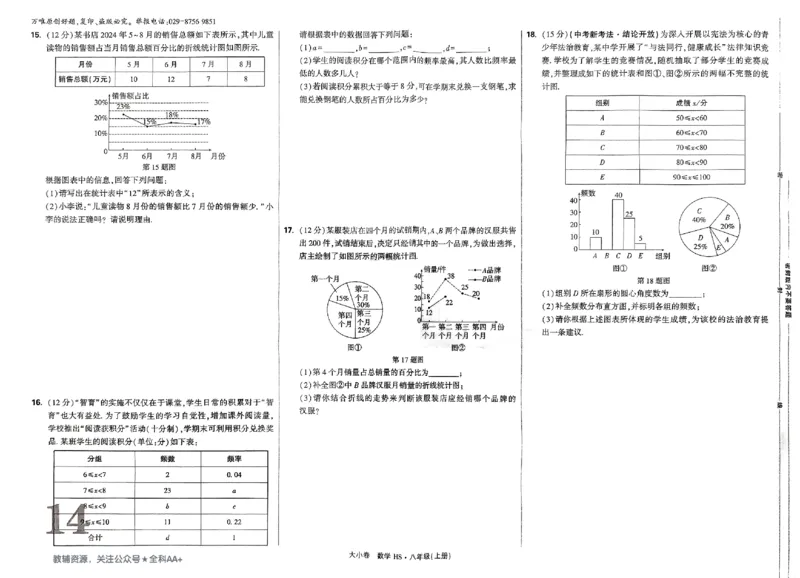 2026《万唯大小卷&bull;数学》8上大卷(HS)_2026万唯系列预习复习_2026版初中《万唯大小卷》8年级上册（全科多版本）_2026《万唯大小卷&bull;数学》8上(HS)