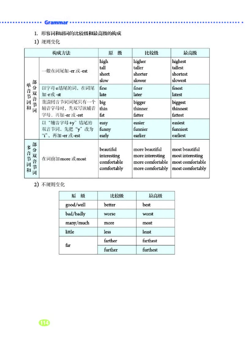人教版8年级英语上册高清教材_4-教培资料-26年最新资料-同步更新_初中高中教资_03科三专项（进去保存报考的学科即可）_02科三专项（笔记真题思维导图教学设计版本二）