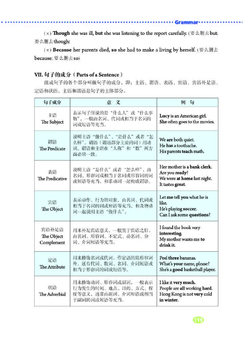 人教版8年级英语上册高清教材_4-教培资料-26年最新资料-同步更新_初中高中教资_03科三专项（进去保存报考的学科即可）_02科三专项（笔记真题思维导图教学设计版本二）