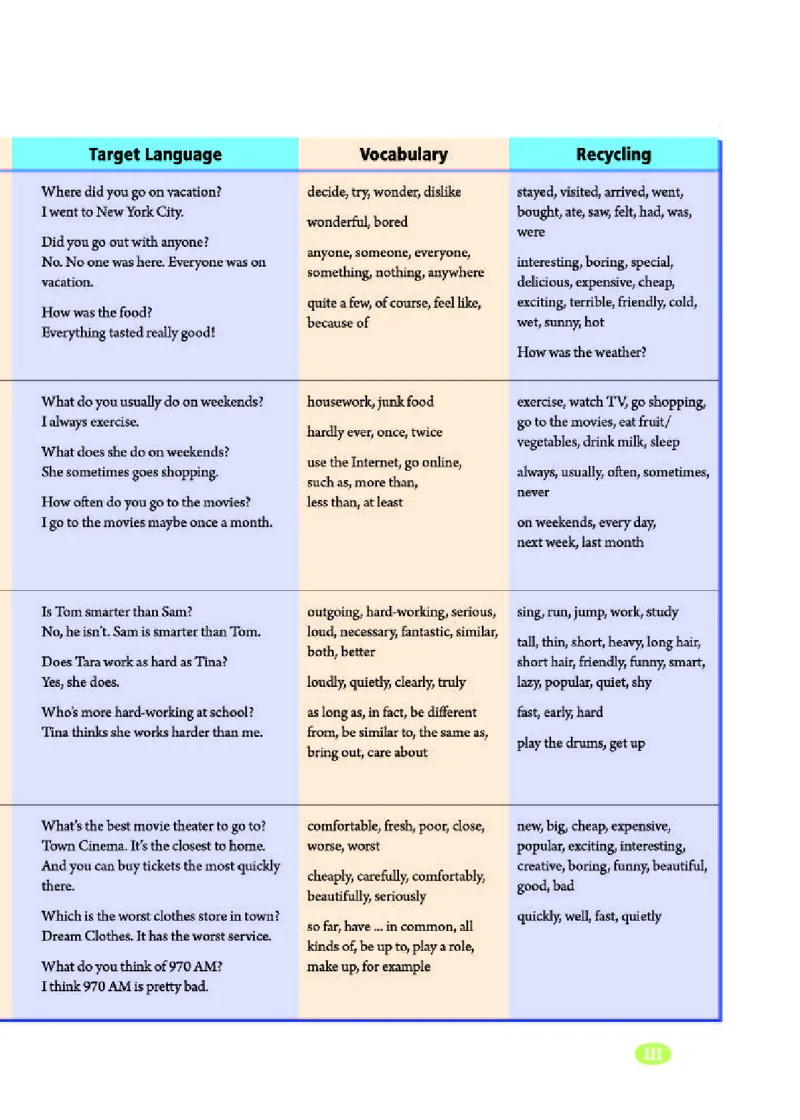 人教版8年级英语上册高清教材_4-教培资料-26年最新资料-同步更新_初中高中教资_03科三专项（进去保存报考的学科即可）_02科三专项（笔记真题思维导图教学设计版本二）
