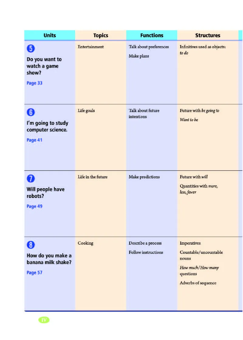 人教版8年级英语上册高清教材_4-教培资料-26年最新资料-同步更新_初中高中教资_03科三专项（进去保存报考的学科即可）_02科三专项（笔记真题思维导图教学设计版本二）