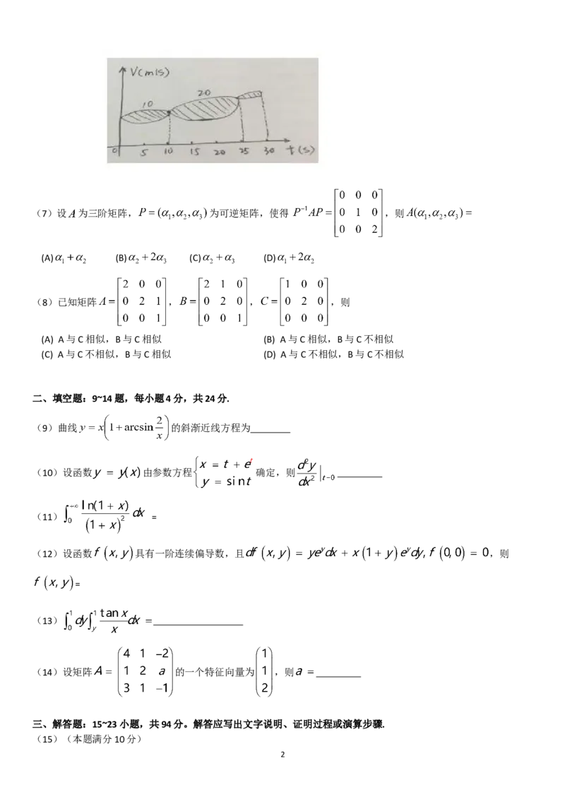 考研数学历年真题(2008-2017)年数学二公众号：小乖考研免费分享_05.数学二历年真题_普通版本数学二_1987-2017考研数学二真题集