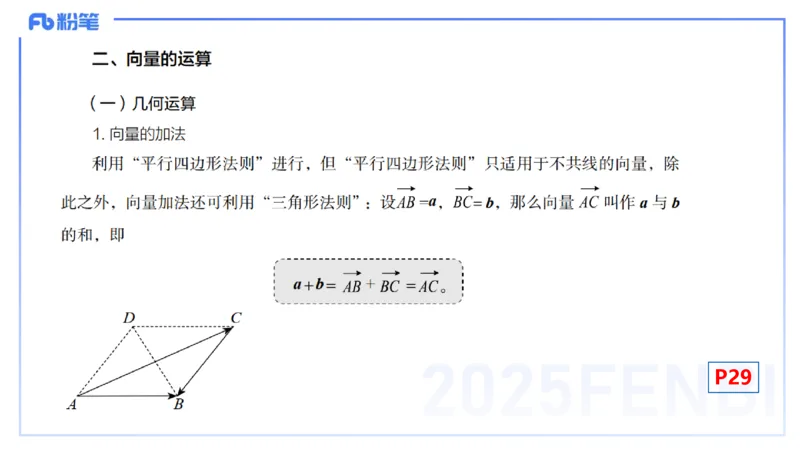 25上数学学科-理论精讲-高中基础知识5-高峰_4-教培资料-26年最新资料-同步更新_初中高中教资_03科三专项（进去保存报考的学科即可）_初中_初中数学-通关资科包_2025年FB学科-数学