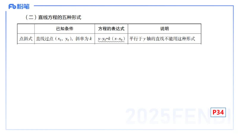 25上数学学科-理论精讲-高中基础知识5-高峰_4-教培资料-26年最新资料-同步更新_初中高中教资_03科三专项（进去保存报考的学科即可）_初中_初中数学-通关资科包_2025年FB学科-数学