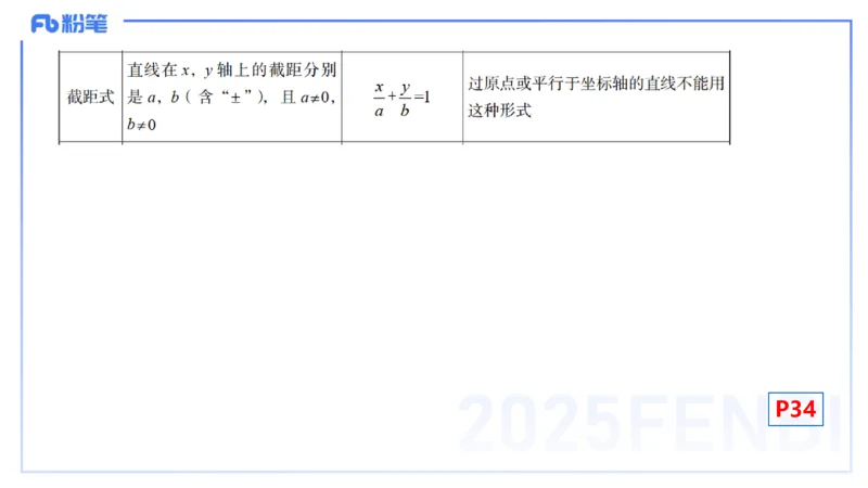 25上数学学科-理论精讲-高中基础知识5-高峰_4-教培资料-26年最新资料-同步更新_初中高中教资_03科三专项（进去保存报考的学科即可）_初中_初中数学-通关资科包_2025年FB学科-数学