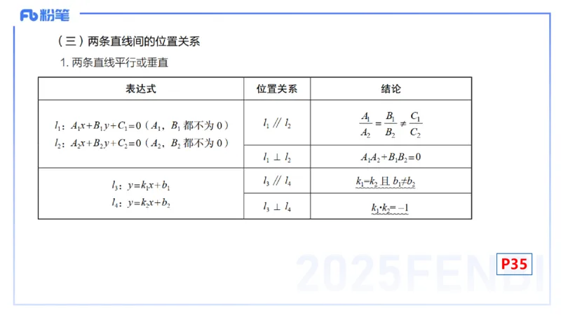 25上数学学科-理论精讲-高中基础知识5-高峰_4-教培资料-26年最新资料-同步更新_初中高中教资_03科三专项（进去保存报考的学科即可）_初中_初中数学-通关资科包_2025年FB学科-数学