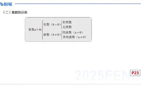 25上数学学科-理论精讲-高中基础知识5-高峰_4-教培资料-26年最新资料-同步更新_初中高中教资_03科三专项（进去保存报考的学科即可）_初中_初中数学-通关资科包_2025年FB学科-数学