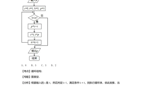2011年高考数学试卷（理）（辽宁）（解析卷）_1.高考2025全国各省真题+答案_01.2008-2024全国高考真题（按省份分类）_11.辽宁_2008-2024&middot;（辽宁）数学高考真题