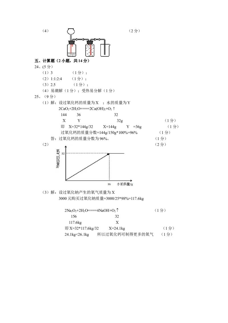 2016年广东省中考化学试题及答案_中考真题_5.化学中考真题2015-2024年_地区卷_广东省_广东化学（广东省统一试卷）08-22