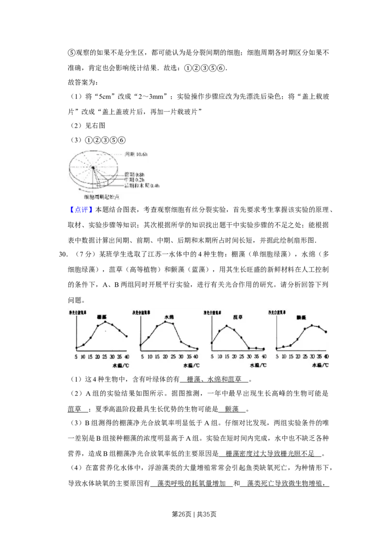 2008年高考生物试卷（江苏）（解析卷）_1.高考2025全国各省真题+答案_01.2008-2024全国高考真题（按省份分类）_10.江苏_2008-2024&middot;（江苏）生物高考真题
