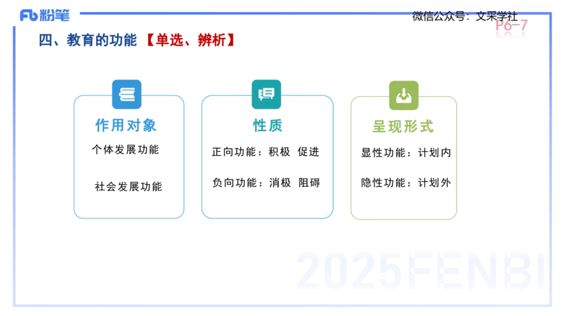 中学资格证科目二理论精讲1-陈耳东_4-教培资料-26年最新资料-同步更新_初中高中教资_2025下中学教资笔试_022025下系统课-教育知识与能力（科二网课完结）_二、理论精讲_讲义