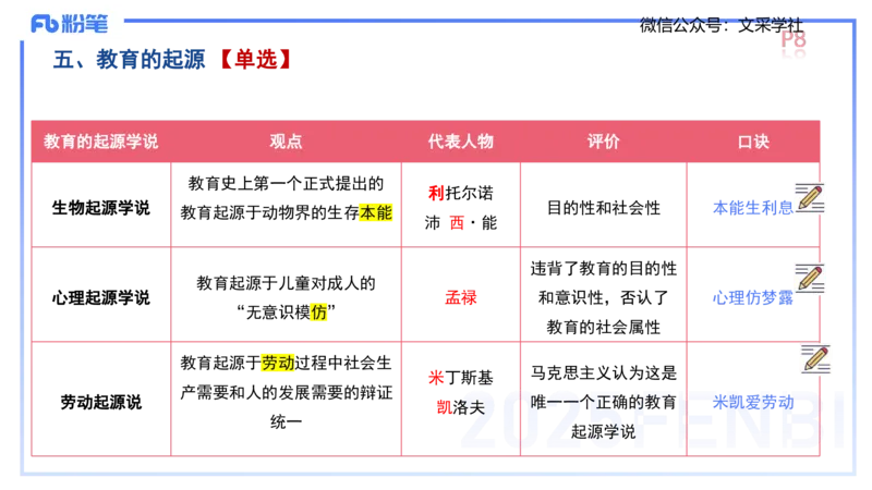 中学资格证科目二理论精讲1-陈耳东_4-教培资料-26年最新资料-同步更新_初中高中教资_2025下中学教资笔试_022025下系统课-教育知识与能力（科二网课完结）_二、理论精讲_讲义