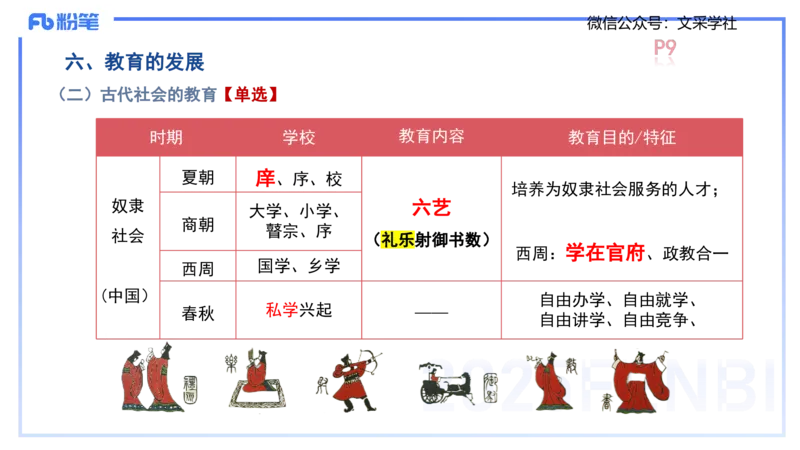 中学资格证科目二理论精讲1-陈耳东_4-教培资料-26年最新资料-同步更新_初中高中教资_2025下中学教资笔试_022025下系统课-教育知识与能力（科二网课完结）_二、理论精讲_讲义