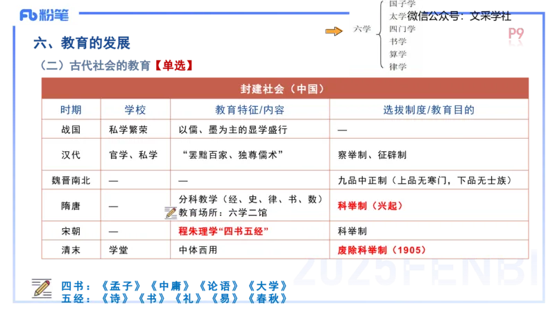 中学资格证科目二理论精讲1-陈耳东_4-教培资料-26年最新资料-同步更新_初中高中教资_2025下中学教资笔试_022025下系统课-教育知识与能力（科二网课完结）_二、理论精讲_讲义
