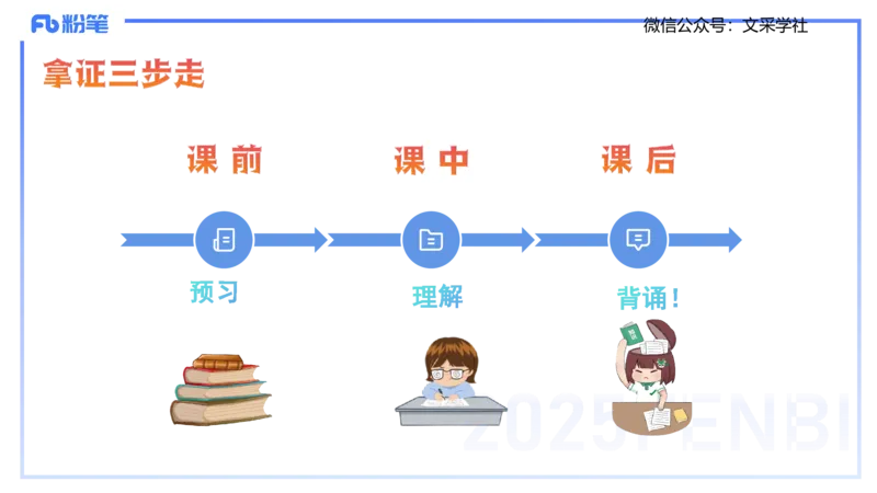 中学资格证科目二理论精讲1-陈耳东_4-教培资料-26年最新资料-同步更新_初中高中教资_2025下中学教资笔试_022025下系统课-教育知识与能力（科二网课完结）_二、理论精讲_讲义