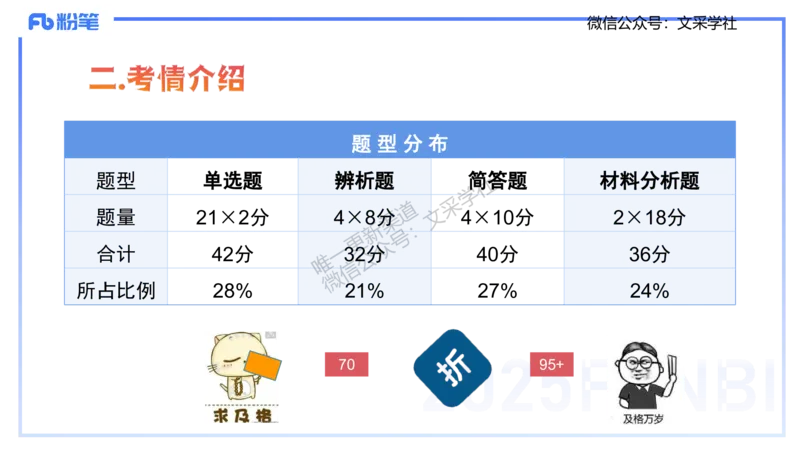 中学资格证科目二理论精讲1-陈耳东_4-教培资料-26年最新资料-同步更新_初中高中教资_2025下中学教资笔试_022025下系统课-教育知识与能力（科二网课完结）_二、理论精讲_讲义