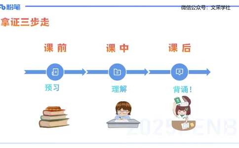 中学资格证科目二理论精讲1-陈耳东_4-教培资料-26年最新资料-同步更新_初中高中教资_2025下中学教资笔试_022025下系统课-教育知识与能力（科二网课完结）_二、理论精讲_讲义