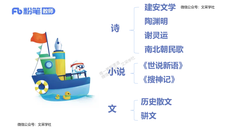 25上教资系统班中外文学3&mdash;乐多_4-教培资料-26年最新资料-同步更新_初中高中教资_03科三专项（进去保存报考的学科即可）_01科目三FB网课、三色速记手册、知识点导图等推荐