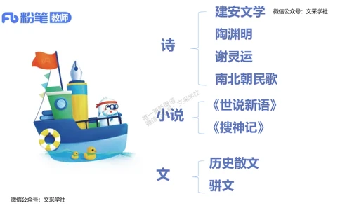 25上教资系统班中外文学3&mdash;乐多_4-教培资料-26年最新资料-同步更新_初中高中教资_03科三专项（进去保存报考的学科即可）_01科目三FB网课、三色速记手册、知识点导图等推荐