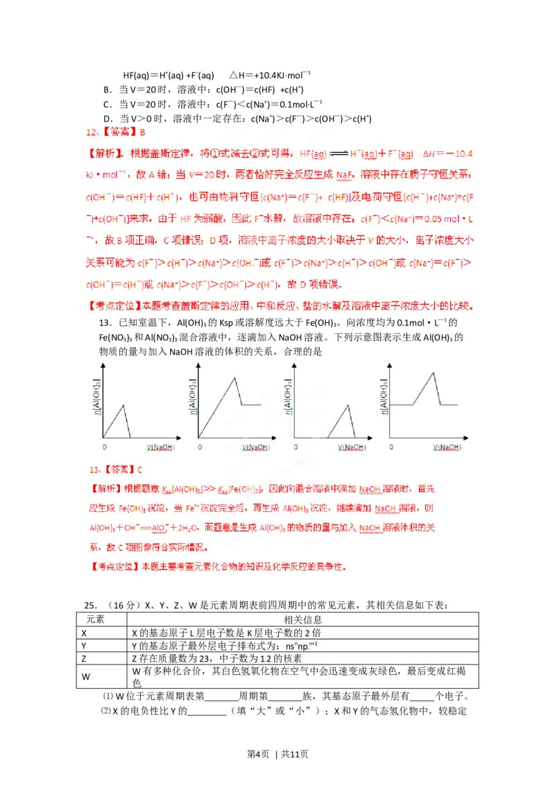 2012年高考化学试卷（安徽）（解析卷）_1.高考2025全国各省真题+答案_01.2008-2024全国高考真题（按省份分类）_1.安徽_2012-2024&middot;（安徽）化学高考真题