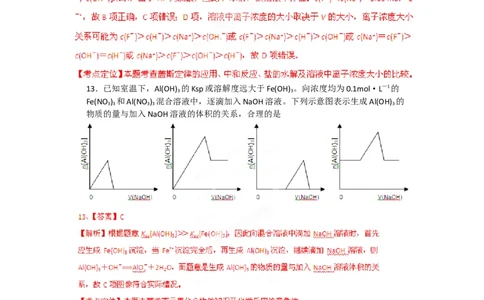 2012年高考化学试卷（安徽）（解析卷）_1.高考2025全国各省真题+答案_01.2008-2024全国高考真题（按省份分类）_1.安徽_2012-2024&middot;（安徽）化学高考真题