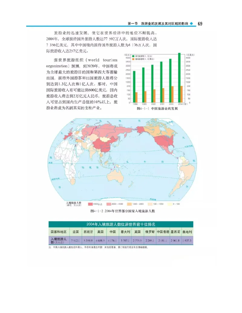 中图版高中地理选修3_4-教培资料-26年最新资料-同步更新_初中高中教资_03科三专项（进去保存报考的学科即可）_02科三专项（笔记真题思维导图教学设计版本二）