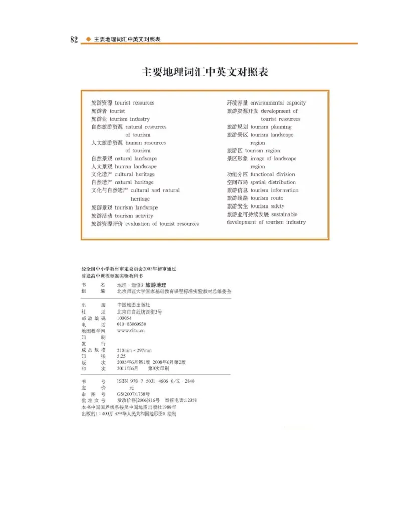 中图版高中地理选修3_4-教培资料-26年最新资料-同步更新_初中高中教资_03科三专项（进去保存报考的学科即可）_02科三专项（笔记真题思维导图教学设计版本二）