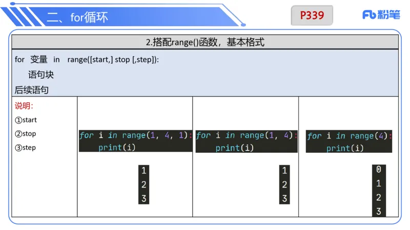 6.30晚&middot;理论精讲-Python程序设计讲义3-阿彬老师_4-教培资料-26年最新资料-同步更新_科一科二电子资料合集中小幼（笔记真题知识点汇总等）文件多，按需保存_01西米合集_上课讲义