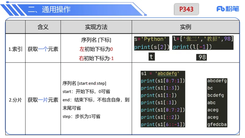 6.30晚&middot;理论精讲-Python程序设计讲义3-阿彬老师_4-教培资料-26年最新资料-同步更新_科一科二电子资料合集中小幼（笔记真题知识点汇总等）文件多，按需保存_01西米合集_上课讲义