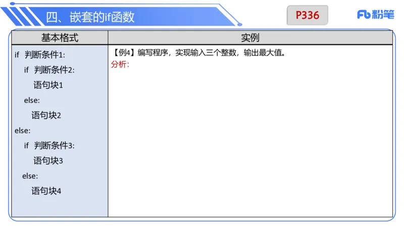 6.30晚&middot;理论精讲-Python程序设计讲义3-阿彬老师_4-教培资料-26年最新资料-同步更新_科一科二电子资料合集中小幼（笔记真题知识点汇总等）文件多，按需保存_01西米合集_上课讲义