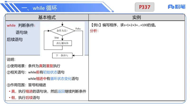6.30晚&middot;理论精讲-Python程序设计讲义3-阿彬老师_4-教培资料-26年最新资料-同步更新_科一科二电子资料合集中小幼（笔记真题知识点汇总等）文件多，按需保存_01西米合集_上课讲义