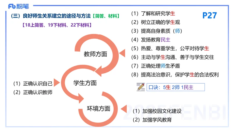 25下教育教学知识与能力理论精讲4-开海玲_4-教培资料-26年最新资料-同步更新_小学教资_012025下FB小学系统班_小学25下-教育知识与能力_1.理论精讲_讲义